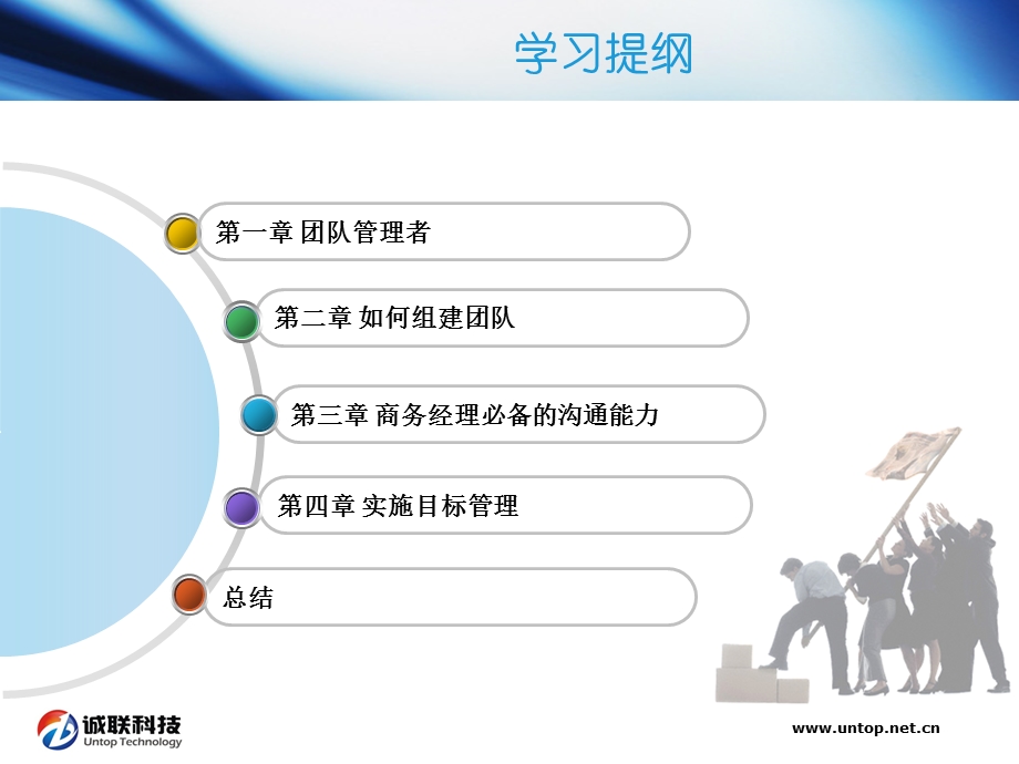 商务经理管理技能强化培训.ppt_第3页