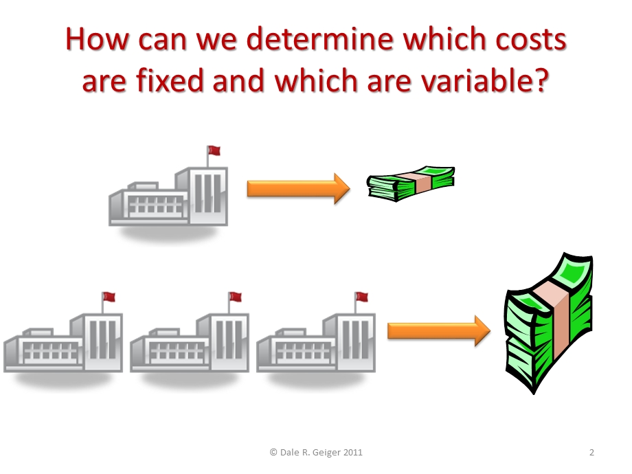 HighLow Method.ppt_第2页