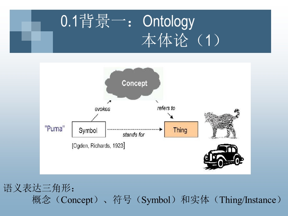 本体论与OWL语言概要.ppt_第2页