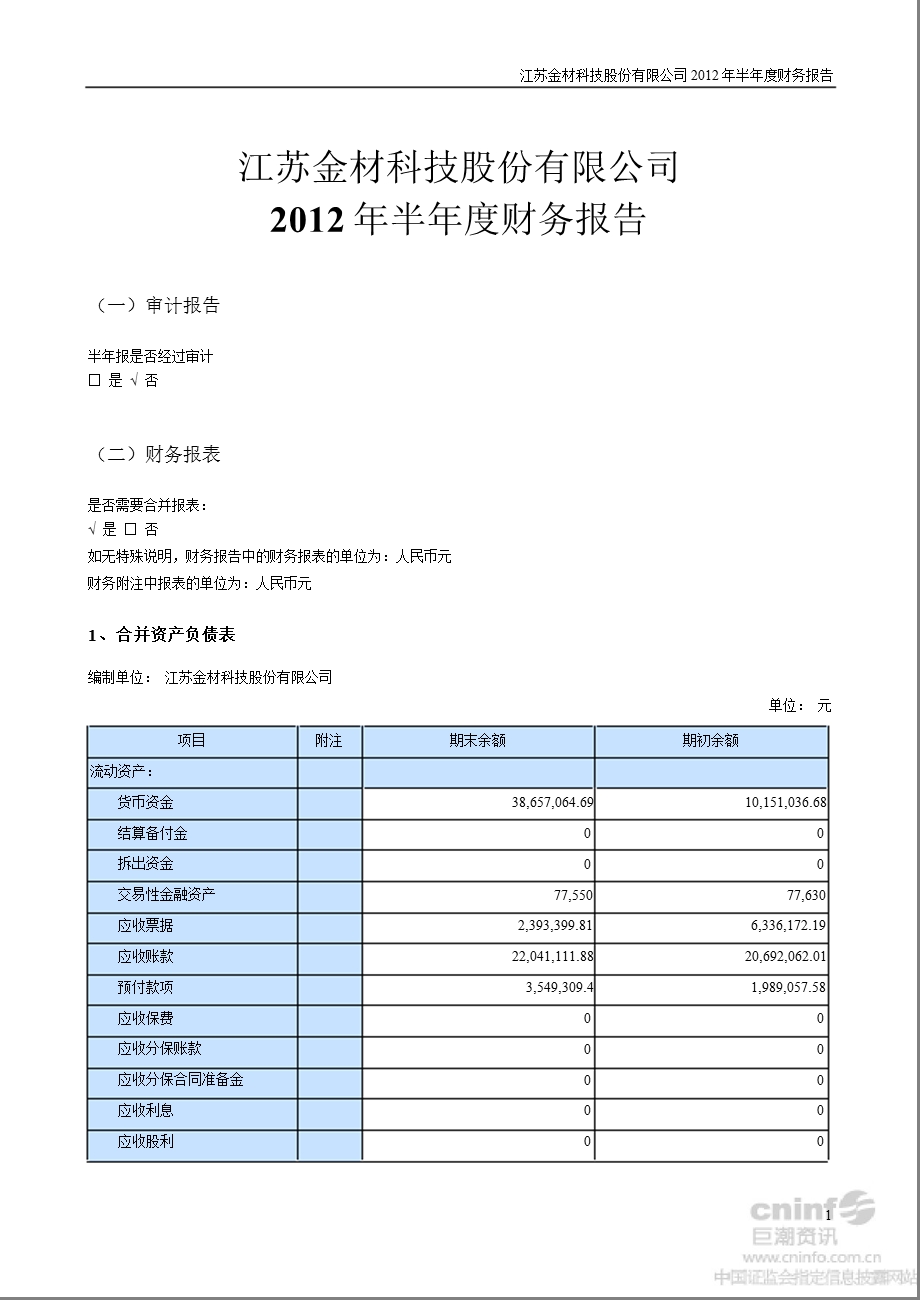 ST金材：半财务报告.ppt_第1页