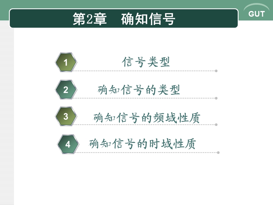 02确知信号新.ppt_第2页