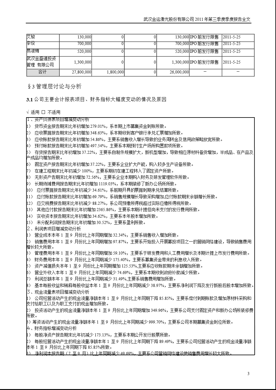 金运激光：第三季度报告全文.ppt_第3页