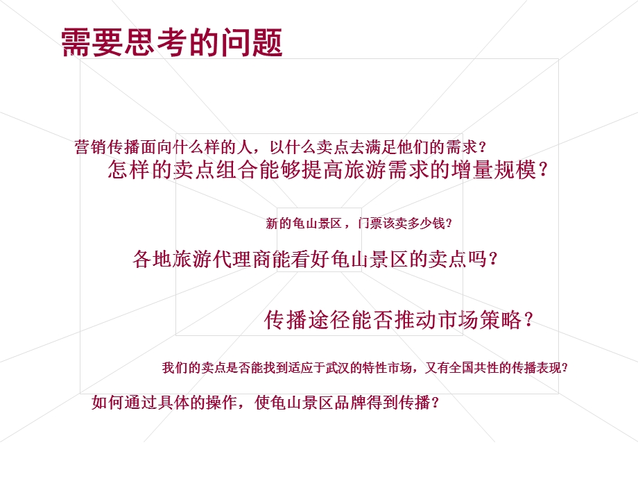 【广告策划PPT】旅游景区营销策划方案.ppt_第3页