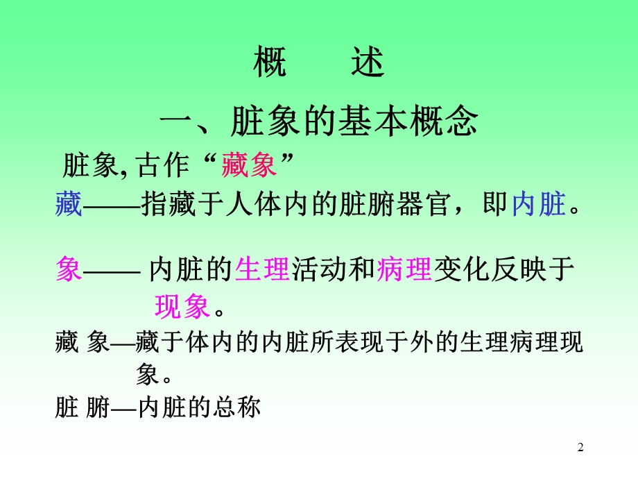 2、3五脏六腑.ppt_第2页