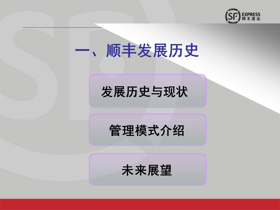 顺丰发展史及企业价值观的解读.ppt_第2页