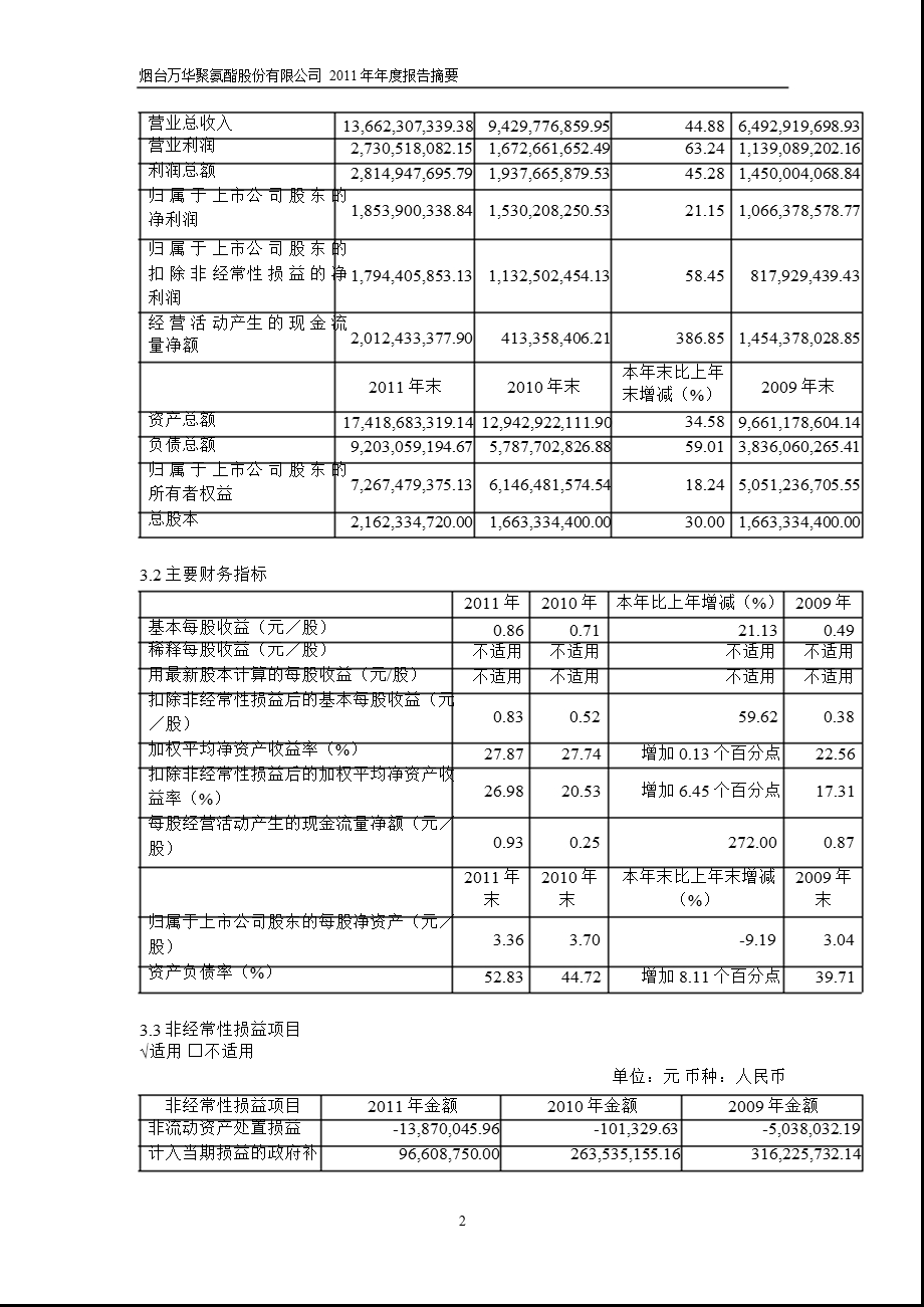 600309烟台万华报摘要.ppt_第2页