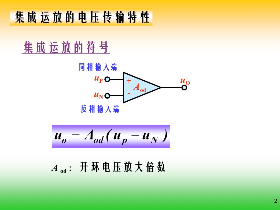 信号运算和处理教学课件PPT.ppt_第2页