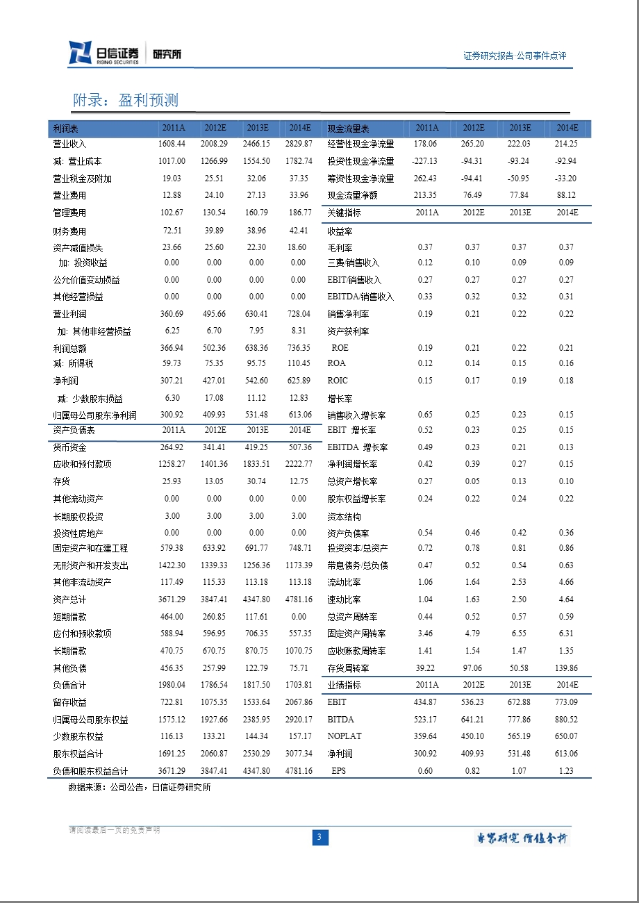 桑德环境(000826)中报点评：业绩稳定增长0810.ppt_第3页