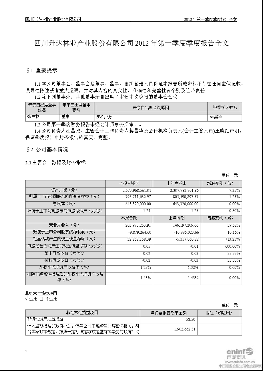 升达林业：第一季度报告全文.ppt_第1页