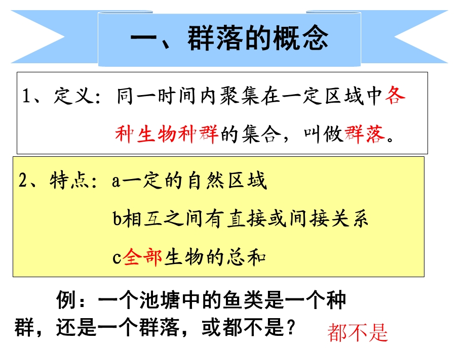 群落的结构.ppt_第3页