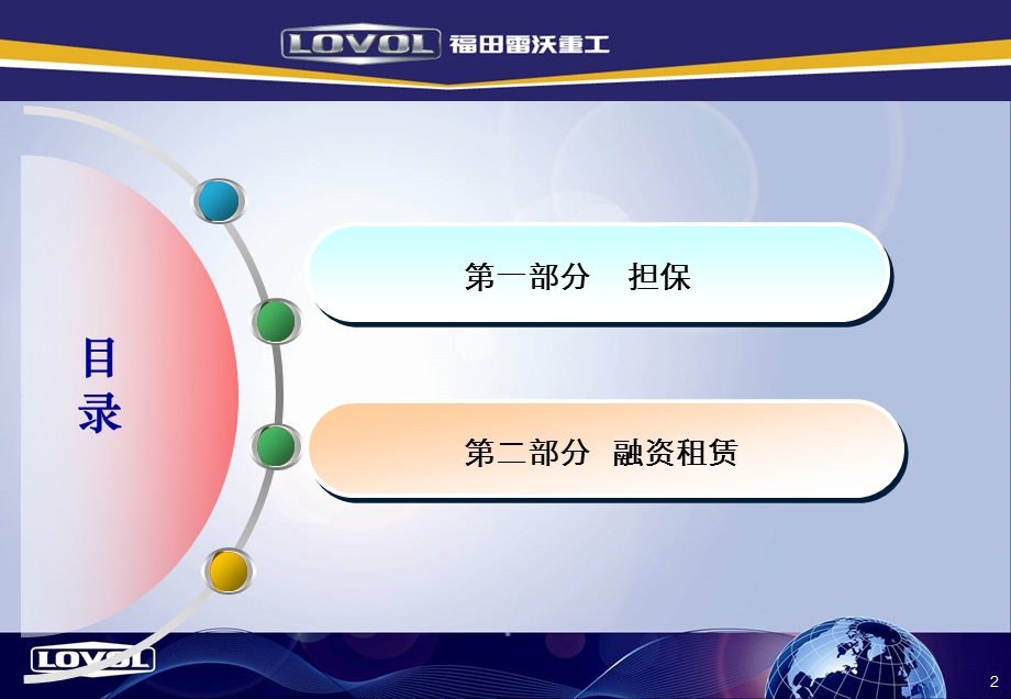 金融业务法律知识培训.ppt_第2页