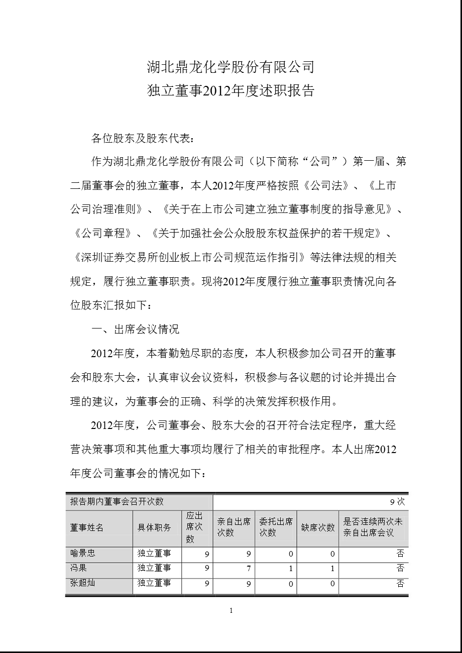 鼎龙股份：独立董事述职报告（喻景忠） .ppt_第1页