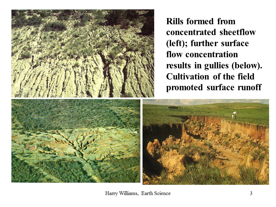 Streams and Rivers..ppt_第3页