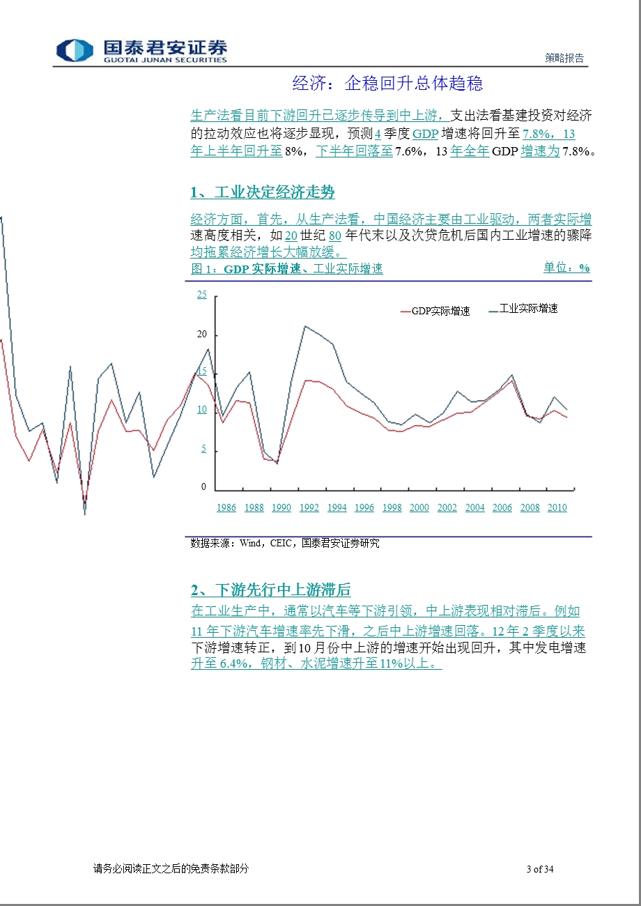 利率策略：波澜微动布局创新1130.ppt_第3页