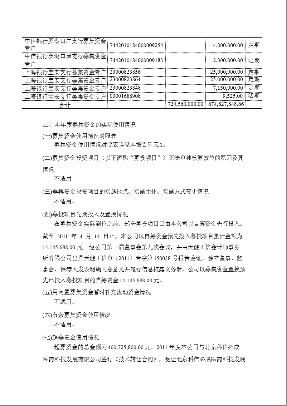 翰宇药业：关于公司募集资金存放与实际使用情况的专项报告.ppt_第3页