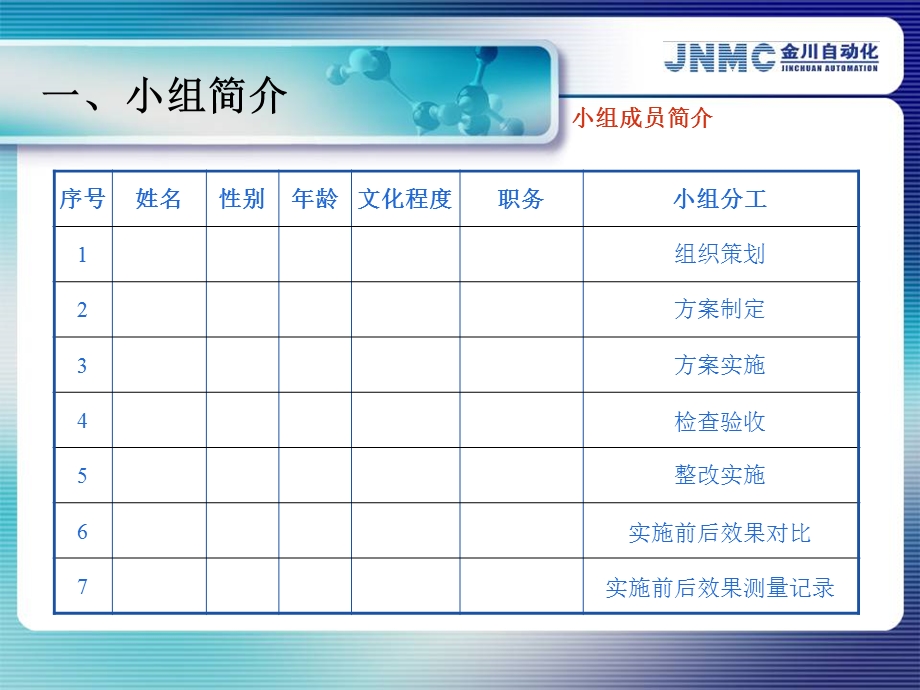 QC小组活动成果发布会PPT模板.ppt_第3页