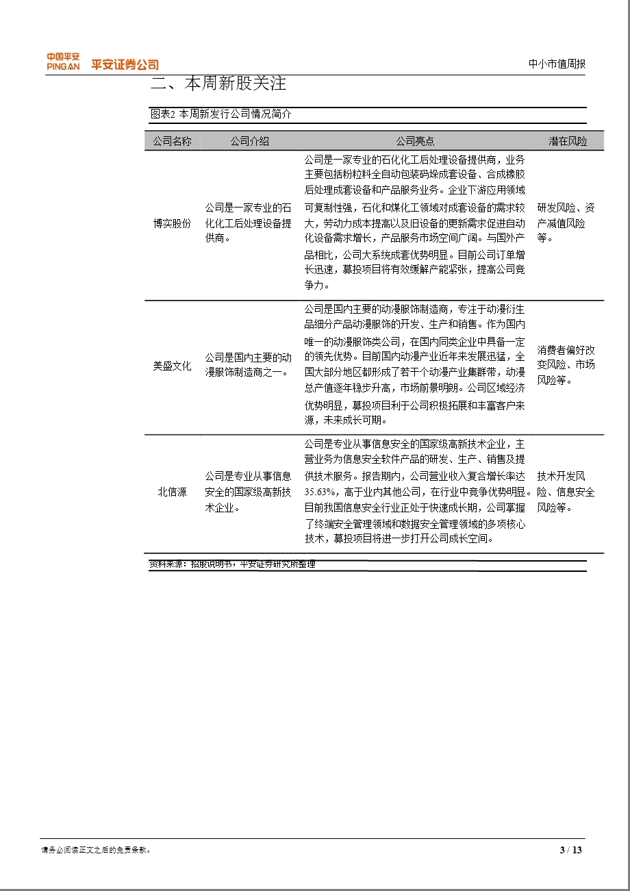 中小市值周报0905.ppt_第3页