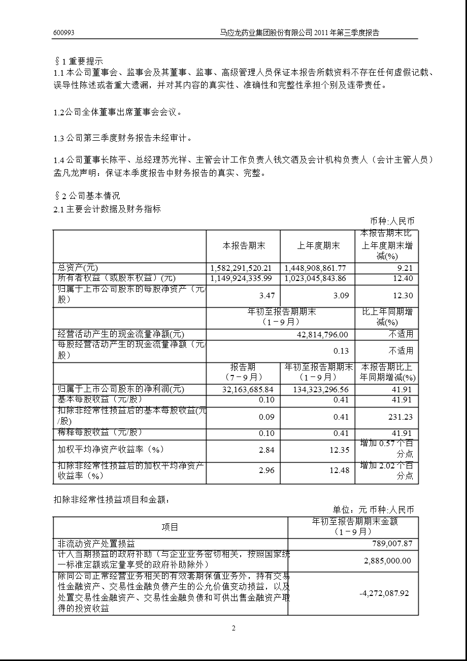 600993马应龙第三季度季报.ppt_第3页