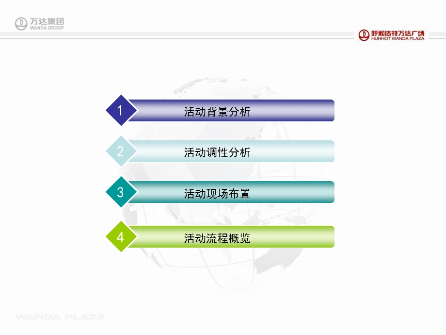 万达地产业主答谢会方案.ppt_第2页