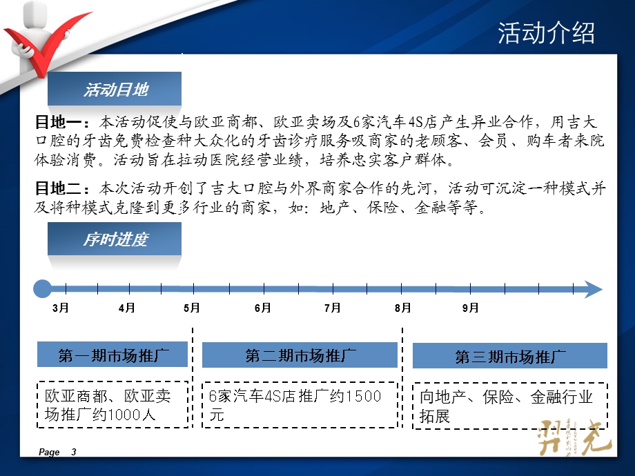 704443481吉大口腔商场、汽车行业推广活动方案.ppt_第3页