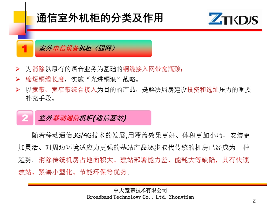 通信室外机柜产品交流会.ppt_第2页