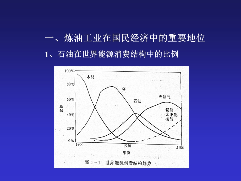 石油炼制工程第01章绪论－中国的炼油工业.ppt_第2页