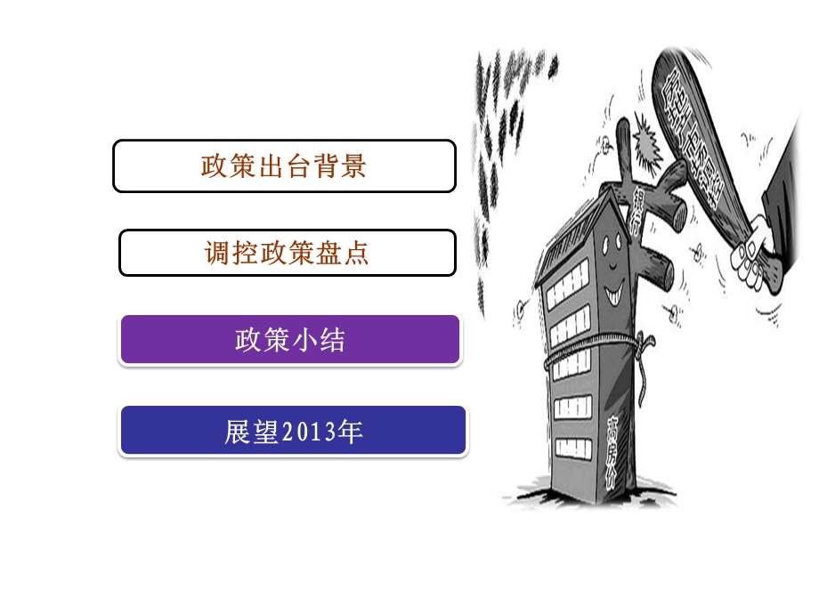 房地产调控政策与分析.ppt_第3页