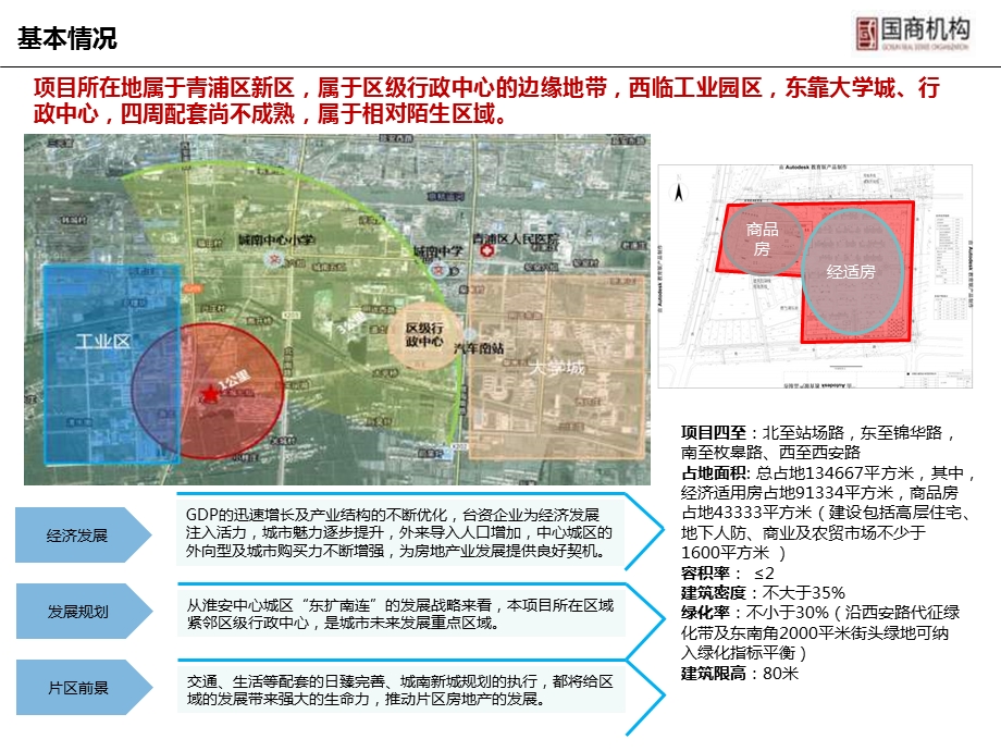 6月淮安淮钢二期地块初步沟通报告.ppt_第3页