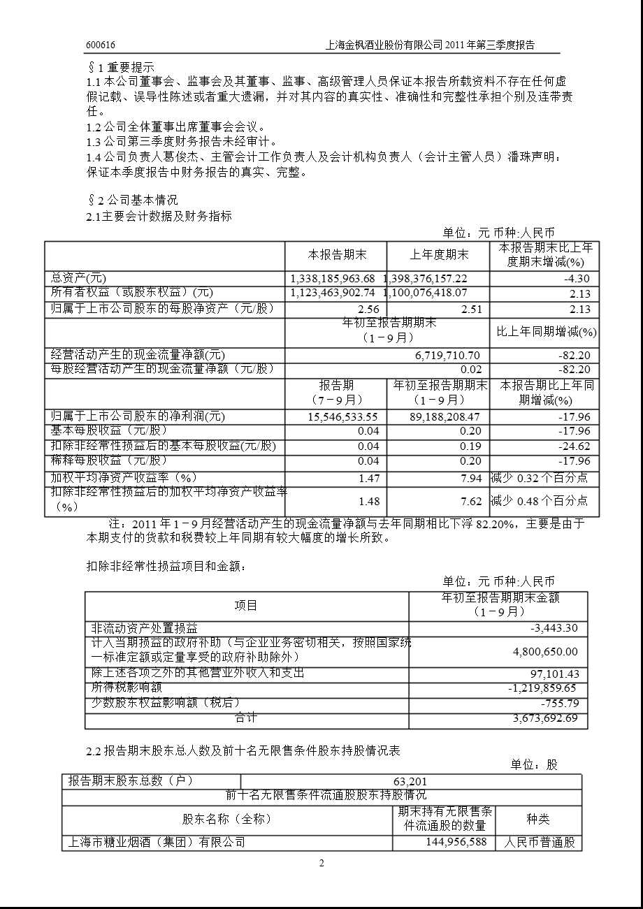 600616金枫酒业第三季度季报.ppt_第3页