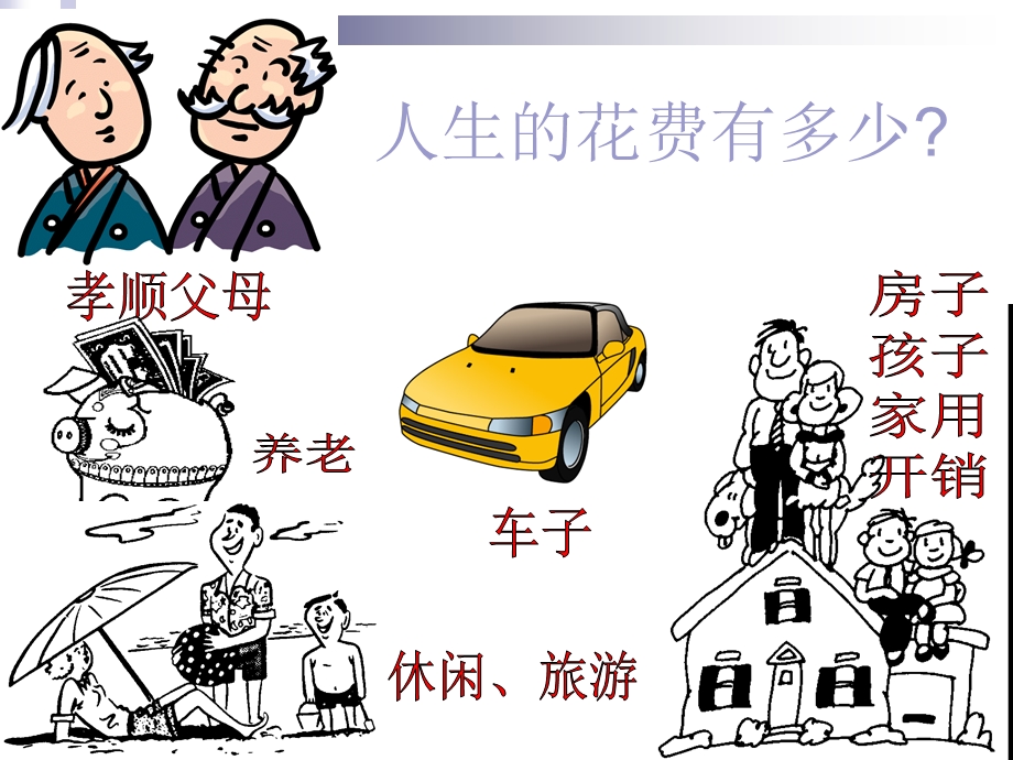 理财培训资料.ppt_第2页