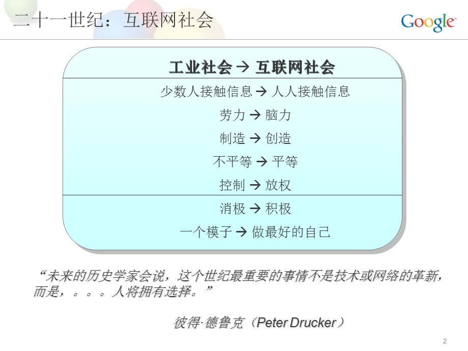 《做最好的自己》PPT.ppt_第2页