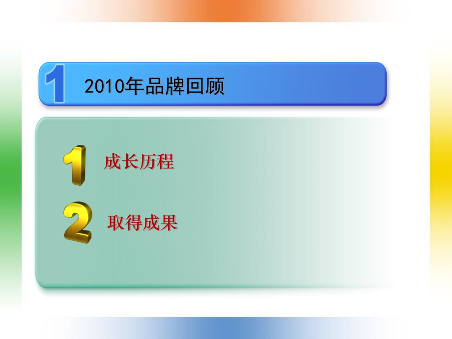 品牌护肤品专营店渠道营销推广策略策划[精品文档].ppt_第3页