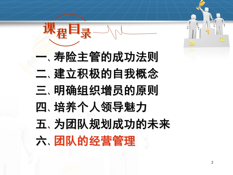 团队的经营管理培训.ppt_第2页