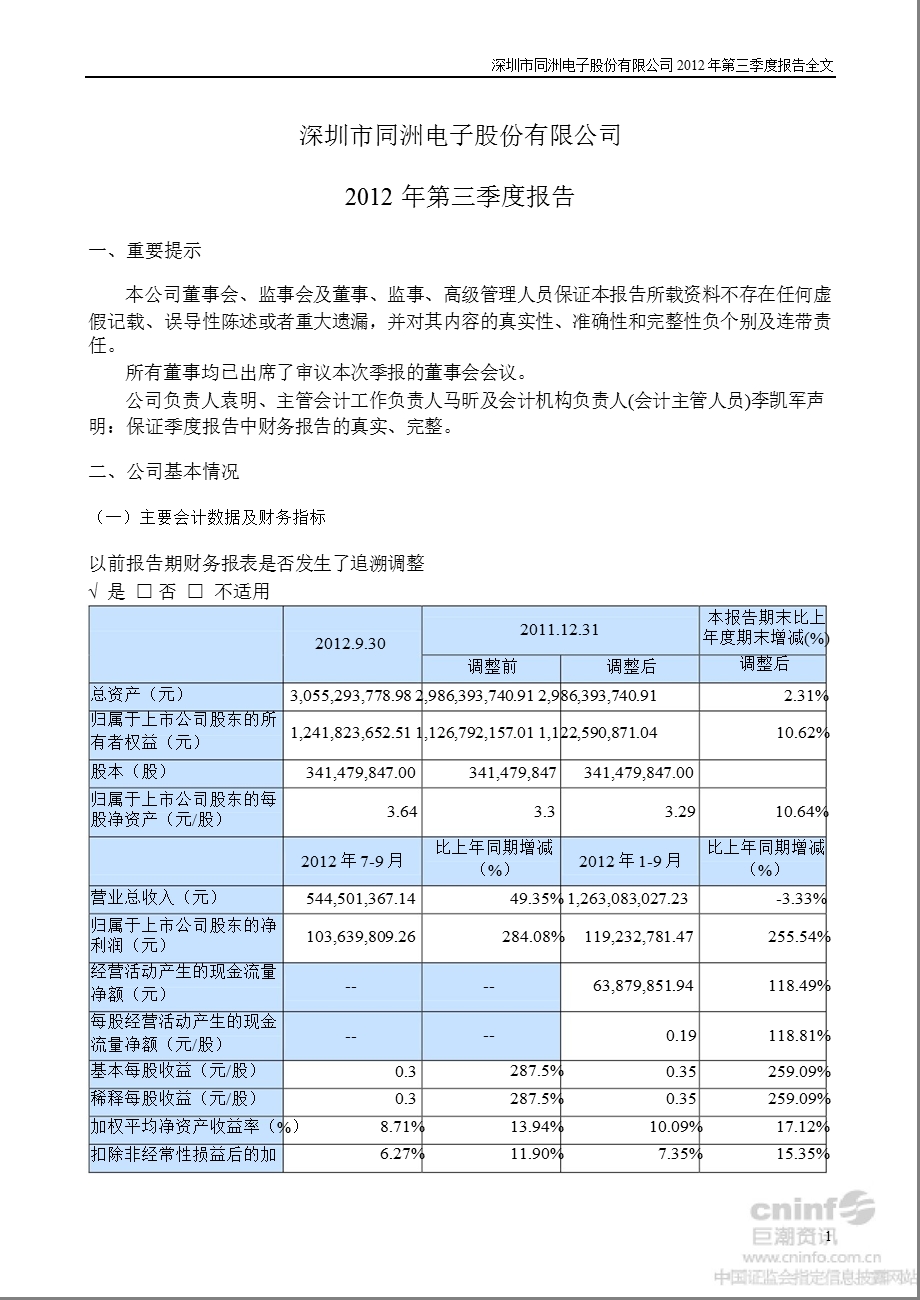 同洲电子：第三季度报告全文.ppt_第1页