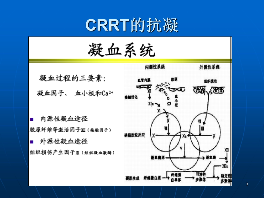 CRRT抗凝选择技术.ppt_第3页