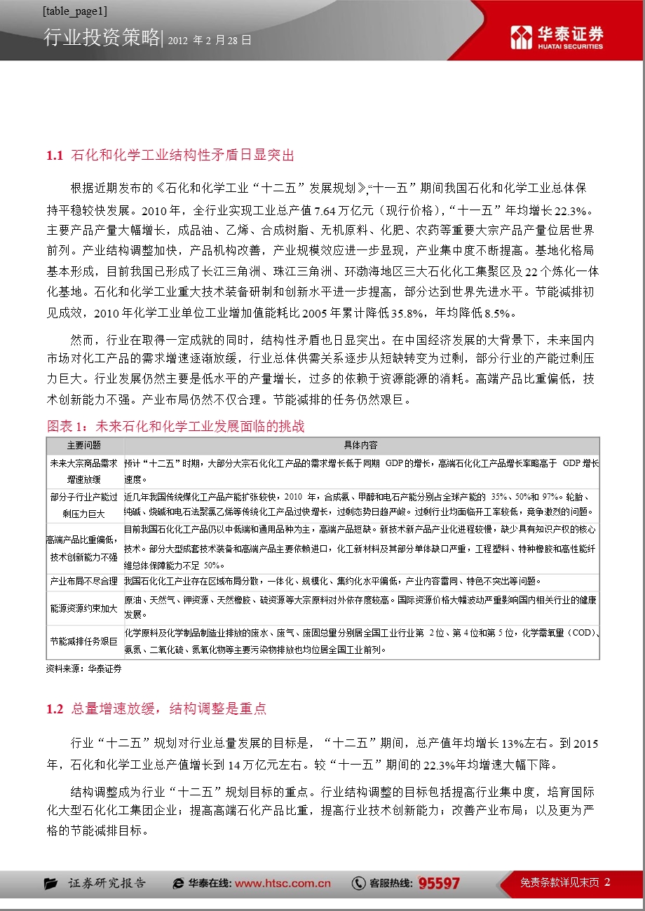 《石化和化学工业“十二五”发展规划》投资机会分析：关注行业整合与高端石化0229.ppt_第2页