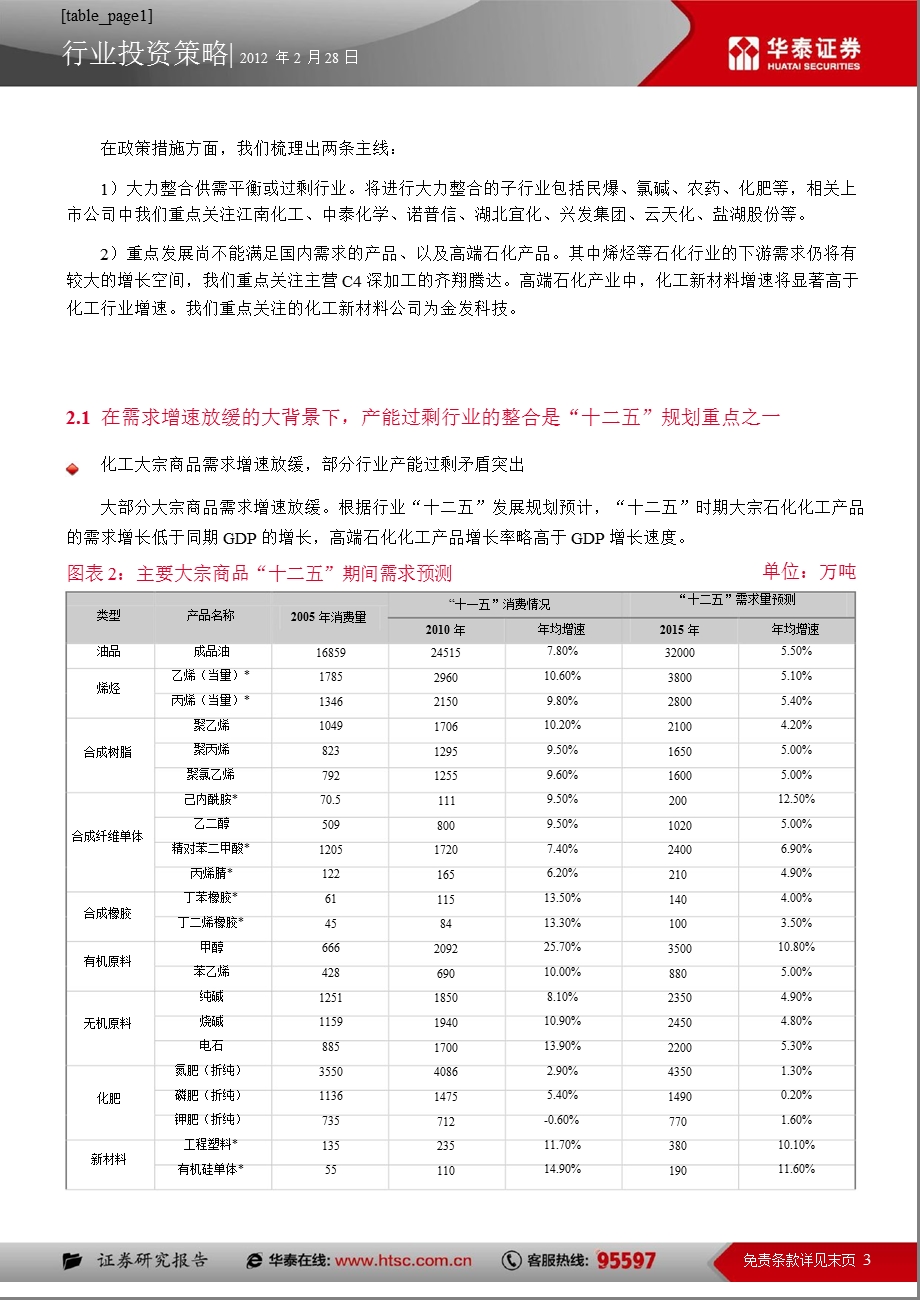 《石化和化学工业“十二五”发展规划》投资机会分析：关注行业整合与高端石化0229.ppt_第3页