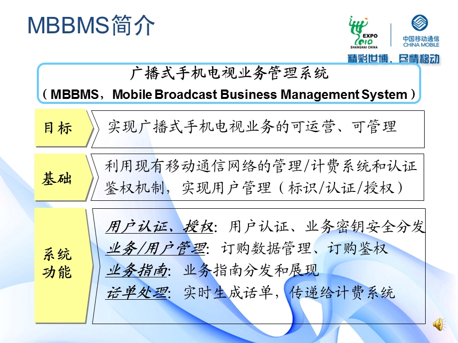 中国移动手机电视企标培训03总体技术要求.ppt_第3页