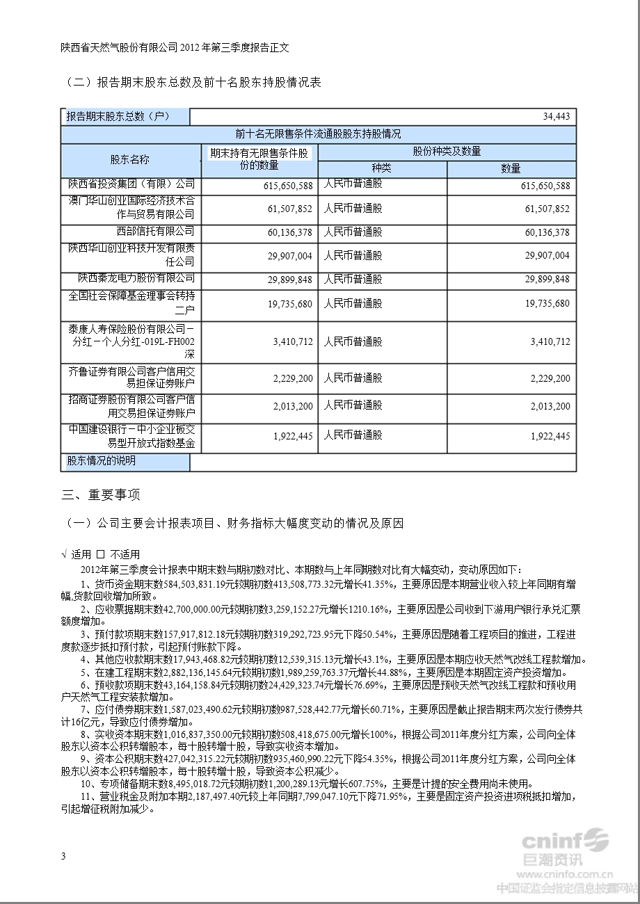 陕天然气：第三季度报告正文.ppt_第3页