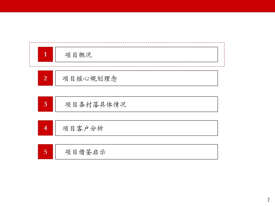 万科第一大盘杭州良渚文化村案例总结 经典.ppt_第2页