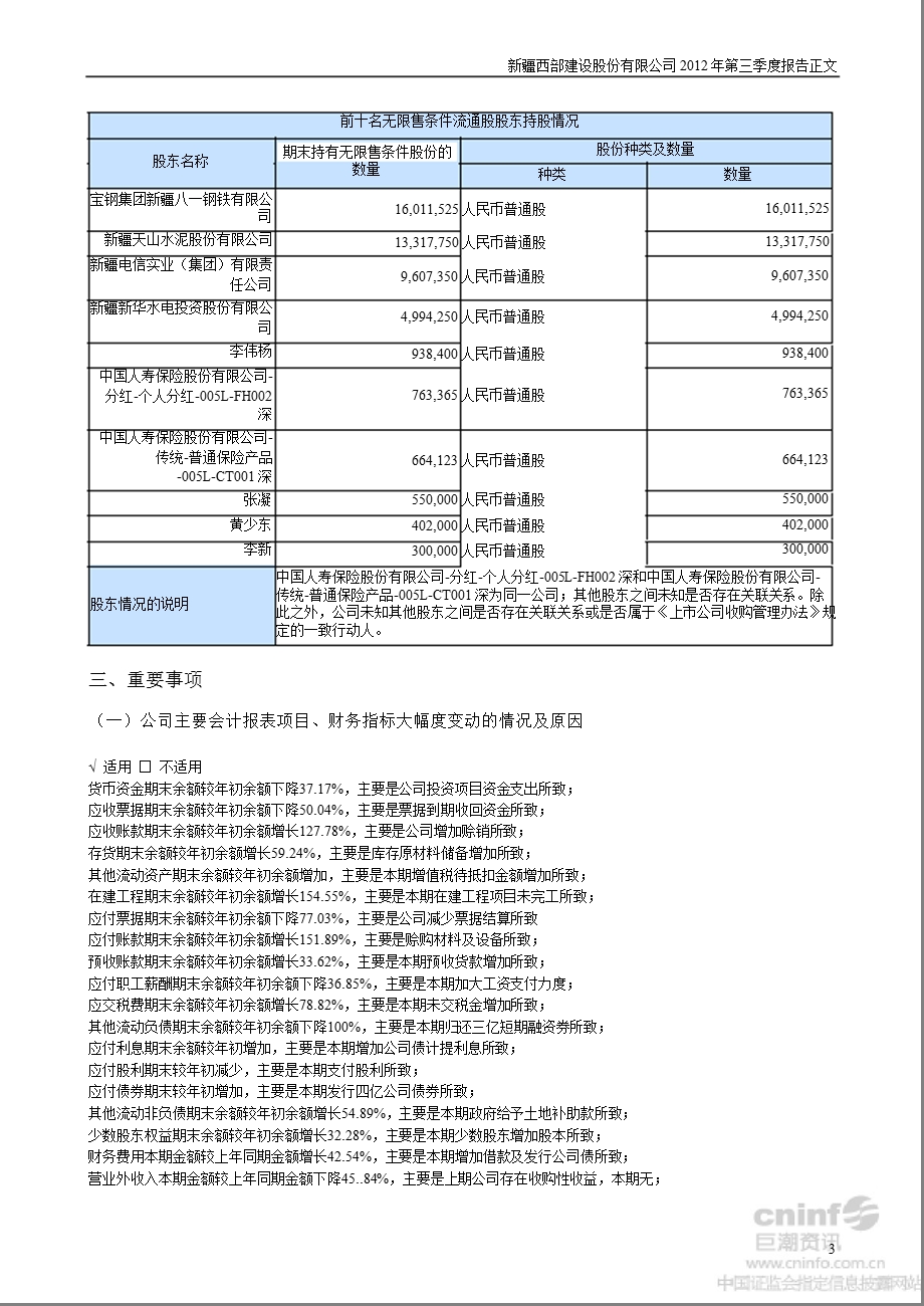 西部建设：第三季度报告正文.ppt_第3页