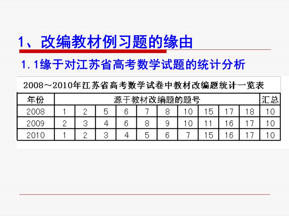 高中数学教材例习题改编的实践与思考.ppt_第3页