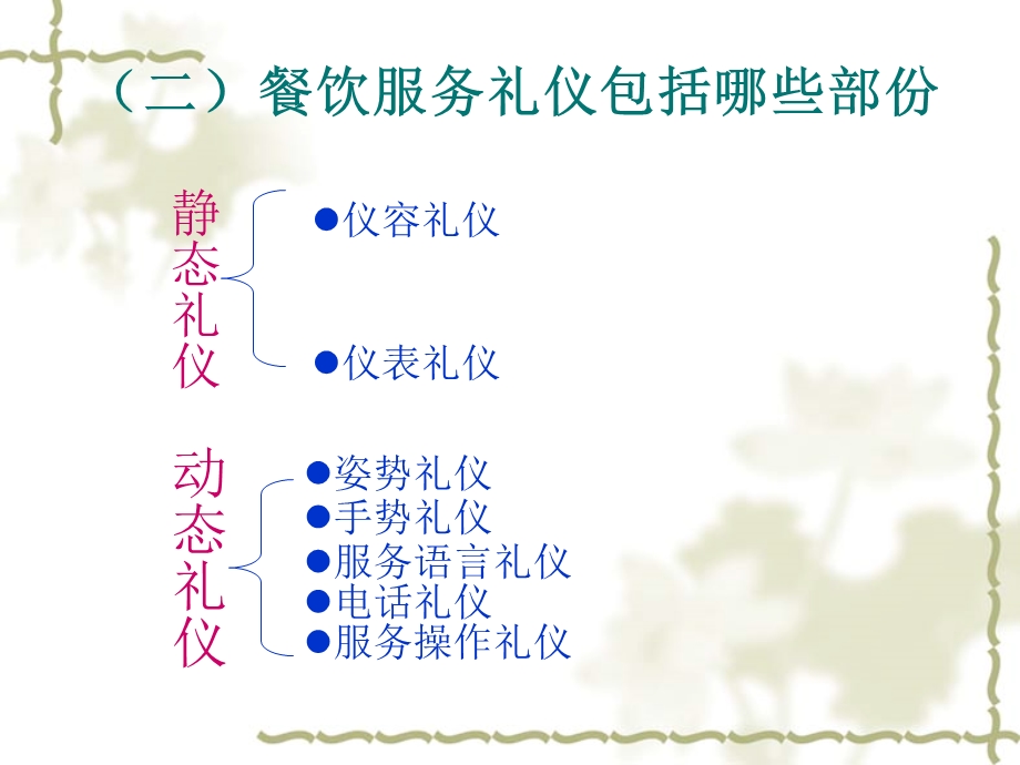 福尔登酒店餐饮部服务礼仪(PPT59页).ppt_第3页