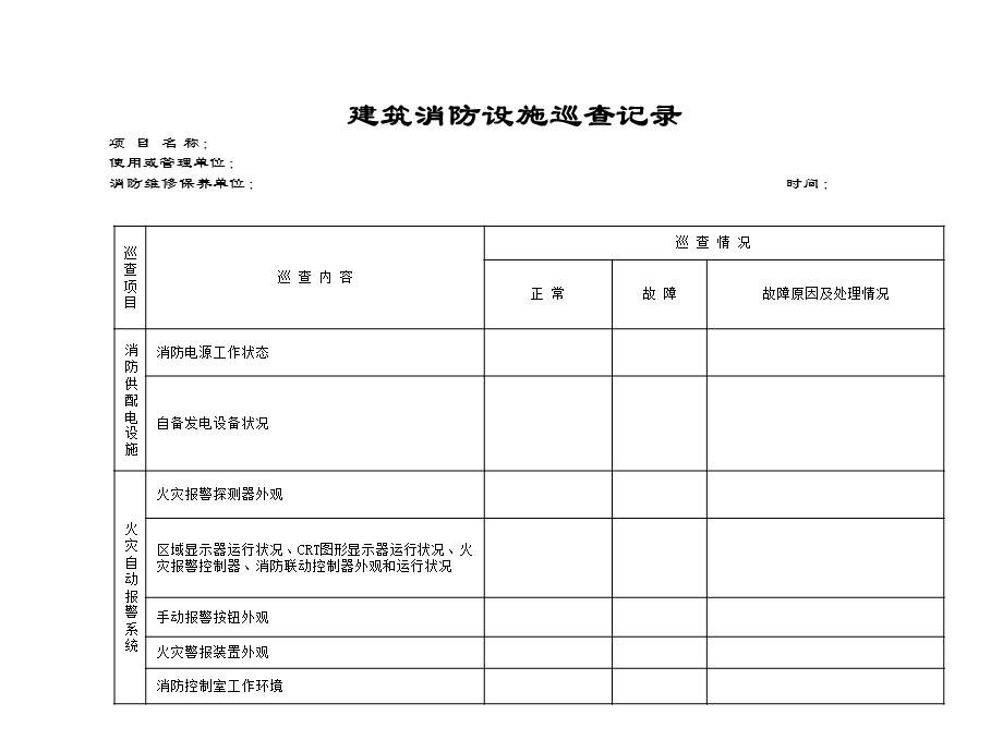 消防维保记录表表格类模板表格模板实用文档.ppt_第1页