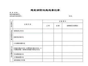 消防维保记录表表格类模板表格模板实用文档.ppt