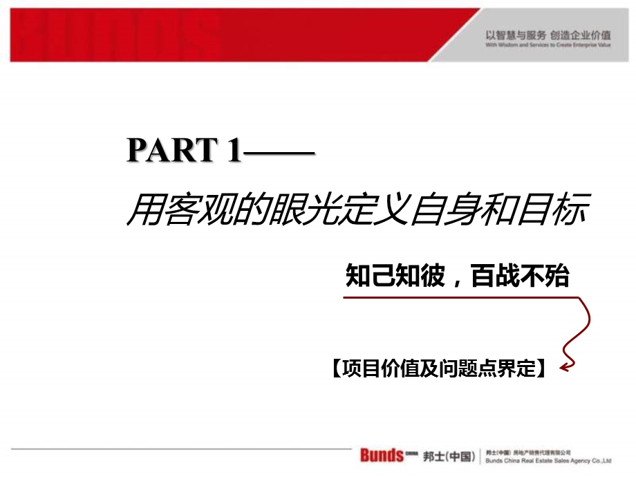 邦士中国4月23日巢湖市庐江县文明南路地块项目前期策划报告.ppt_第3页