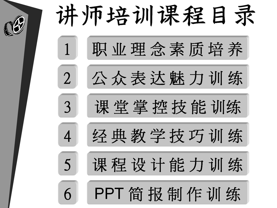 【精品】杜老师 TTT内部讲师培训资料.ppt_第2页