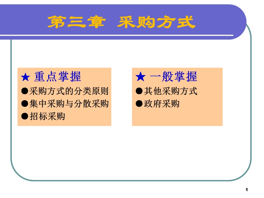 采购管理实务教学PPT采购方式.ppt_第1页