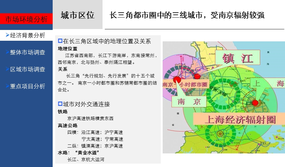 镇江皇冠假日项目定位报告.ppt_第3页