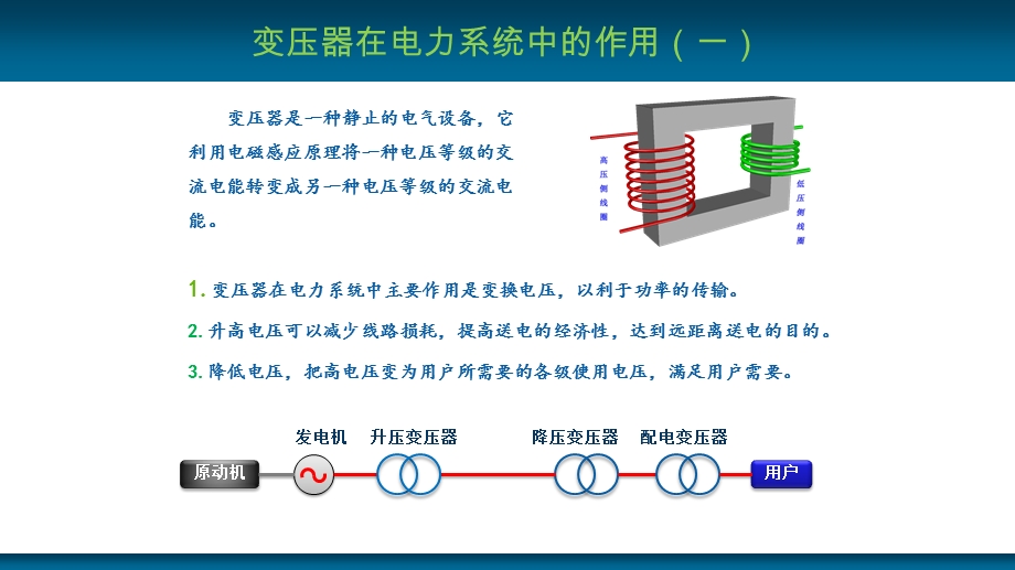 变压器的基本结构及主要部件(技术讲课).ppt_第3页